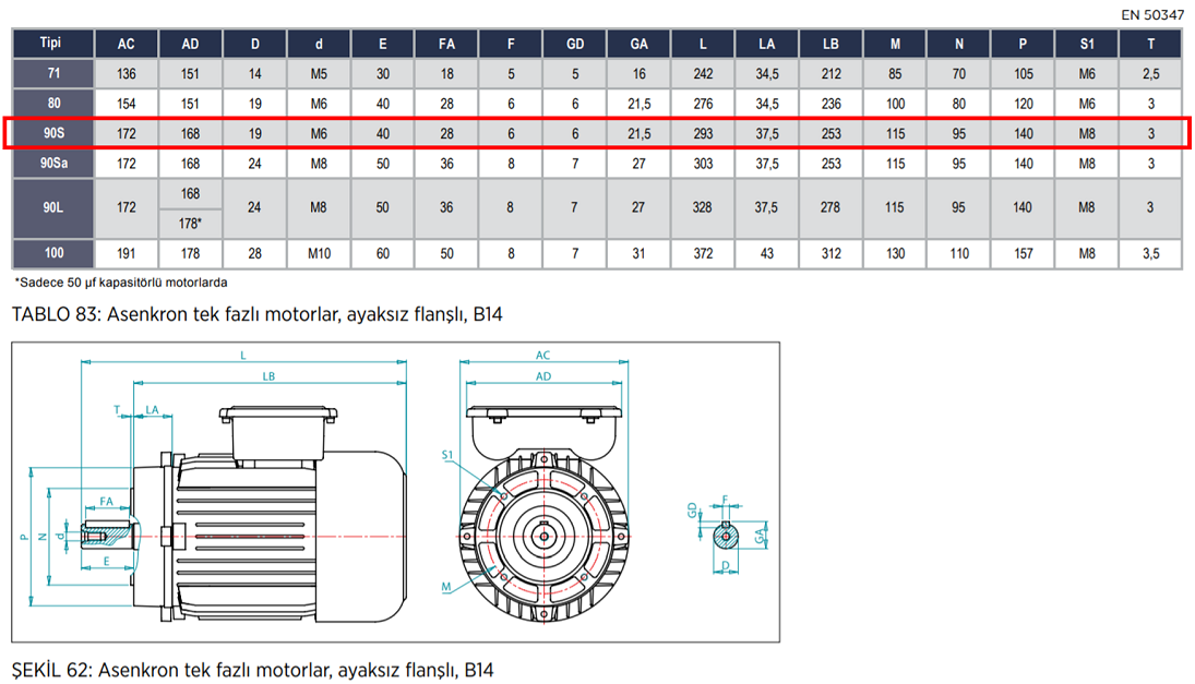 VOLT 1.10 kw 3000 D/D (VSSA 90 S2B) 220 volt Monofaze Elektrik Motoru B14 Ayaksız Flanşlı Mekanik Değerler Tablosu
